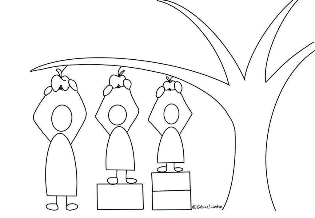 Skizze: Drei unterschiedlich große Kinder wollen Äpfel pflücken. Dabei stehen die Figuren auf unterschiedlich hohen Kisten.
